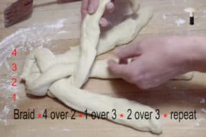 sequence for braiding bread